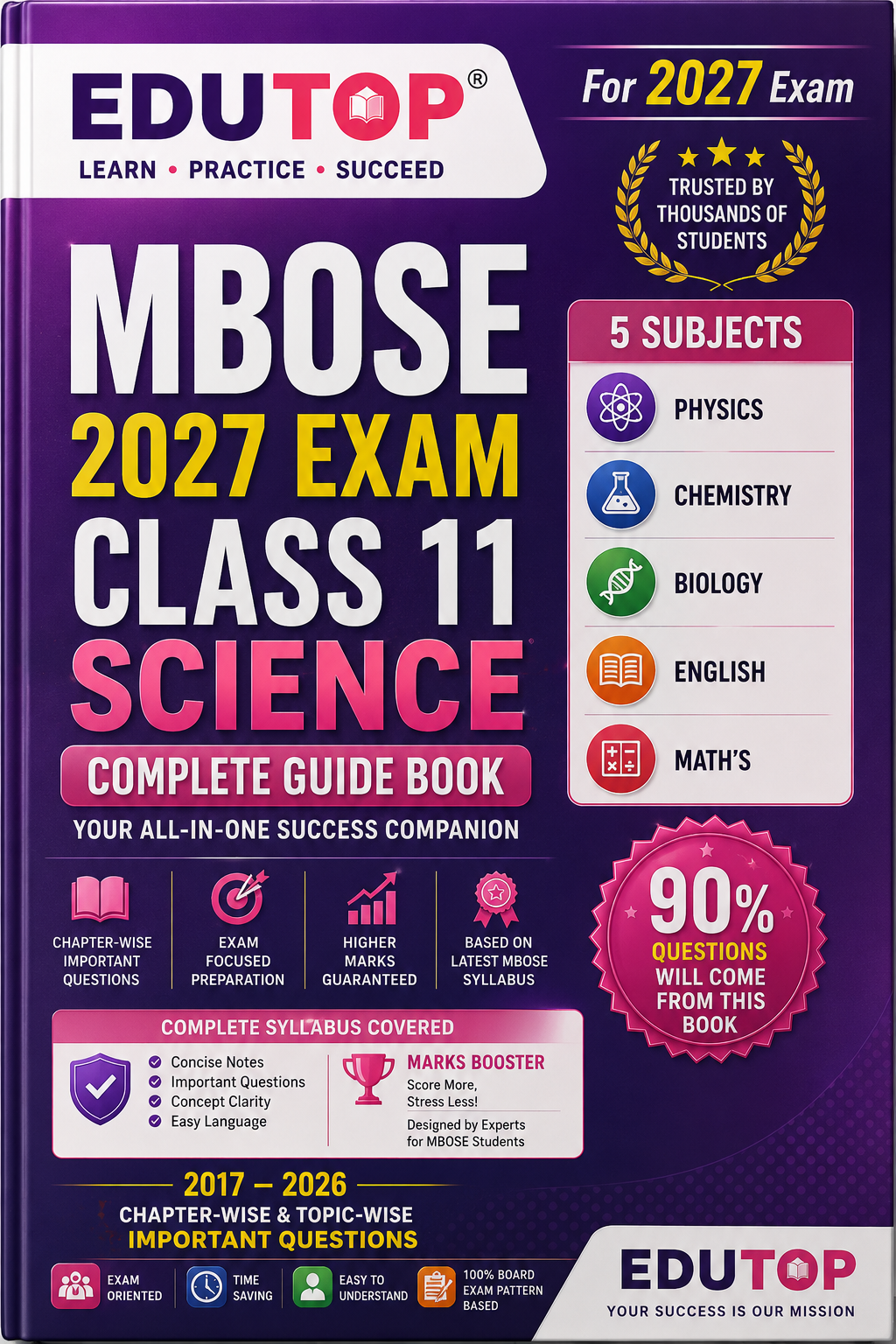 MBOSE Class 11 Science All-in-One Guide Book 2027 | Physics, Chemistry, Biology, English & Mathematics | Latest MBOSE Syllabus