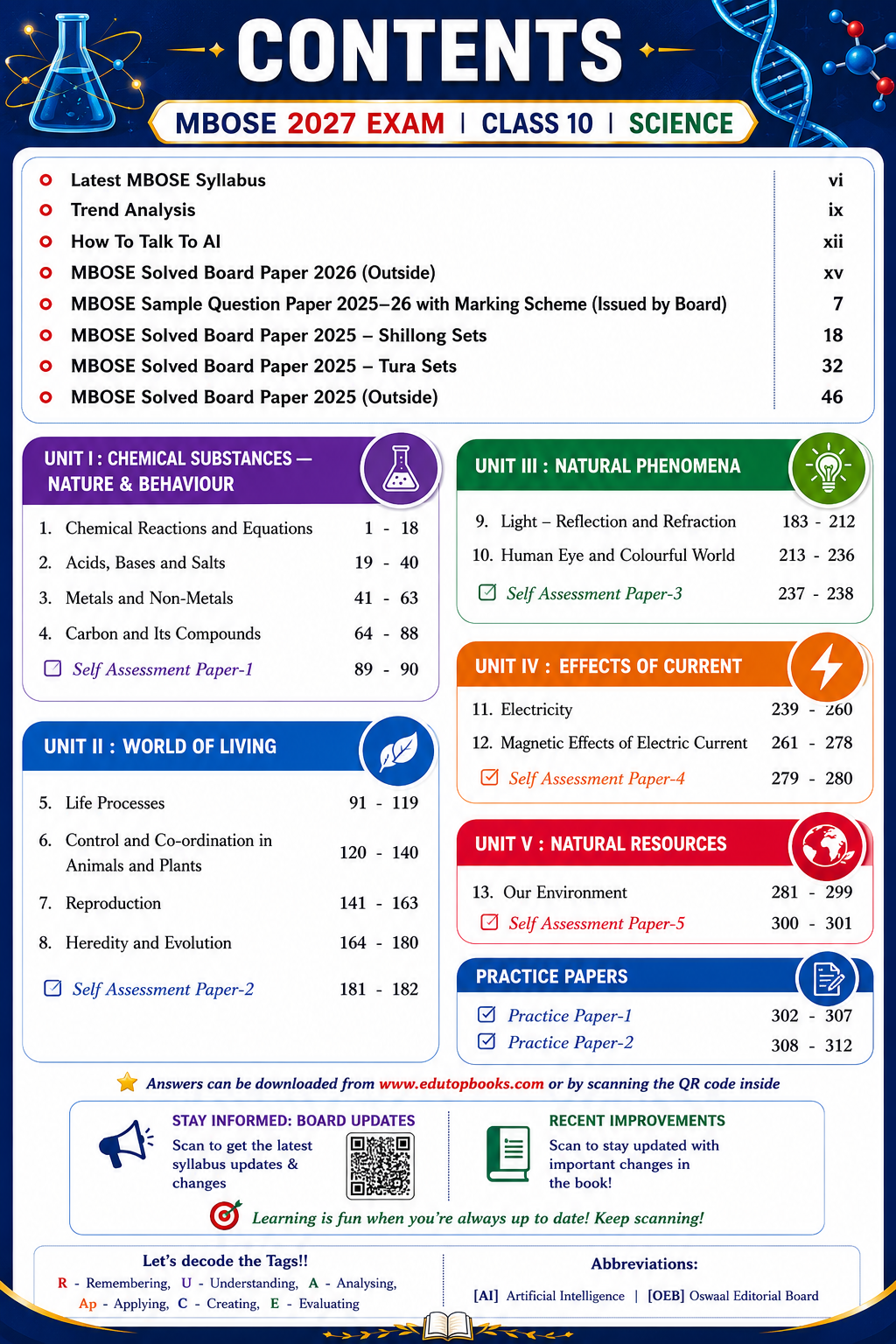 EDUTOP MBOSE Class 10 Science Question Bank 2027 | Physics, Chemistry & Biology | Last 5 Years Solved Papers