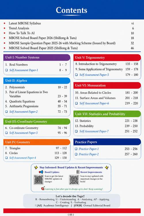 EDUTOP MBOSE Class 10 Mathematics Memorizer 2027 | Complete Syllabus | Solved Papers | Important Questions & Practice Sets